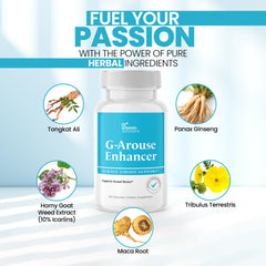 G-Arouse Enhancer packaging and label