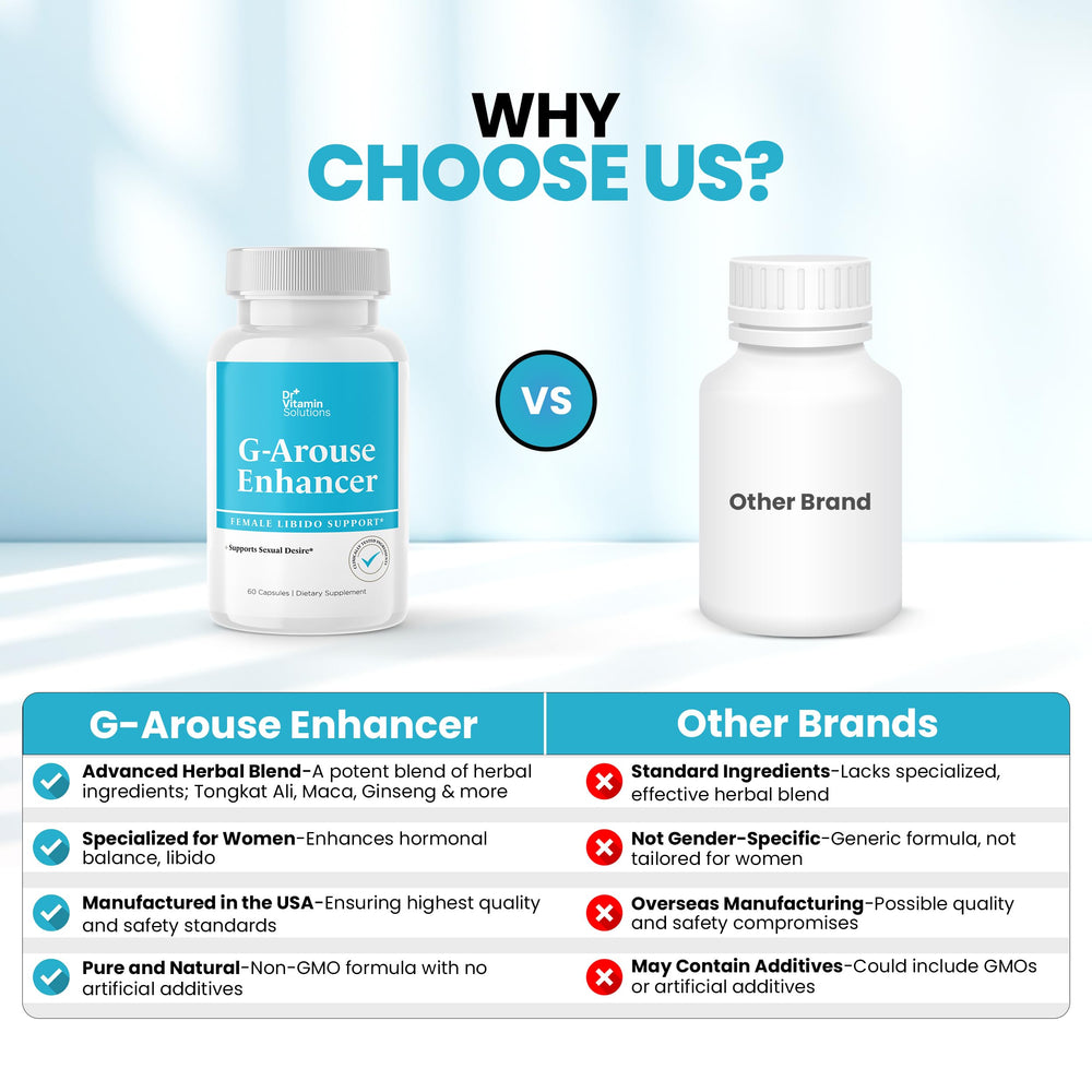 Quality and safety badge for G-Arouse Enhancer