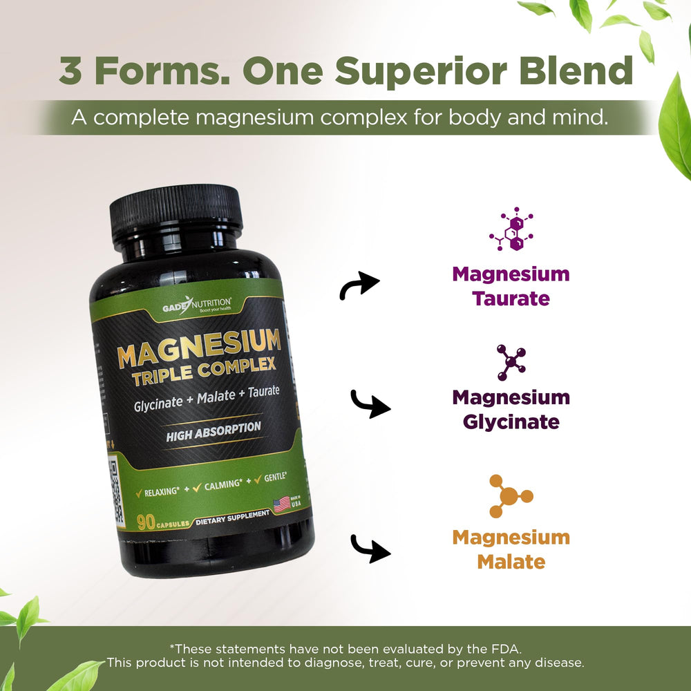 Magnesium Malate illustration highlighting energy and recovery