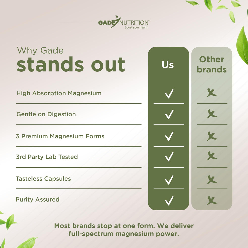 Veggie capsules magnesium supplement close-up