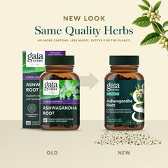 Quality control and potency testing for ashwagandha