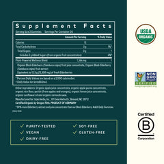 Patented filtration concentrates elderberry extract