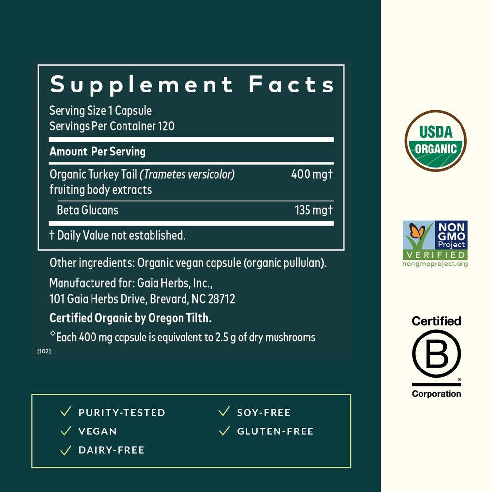 Turkey Tail mushroom blend without fillers, starch, or mycelium