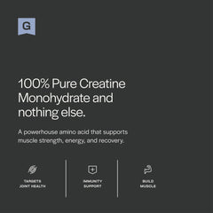 Nutrition label showing 5g Creatine Monohydrate per serving