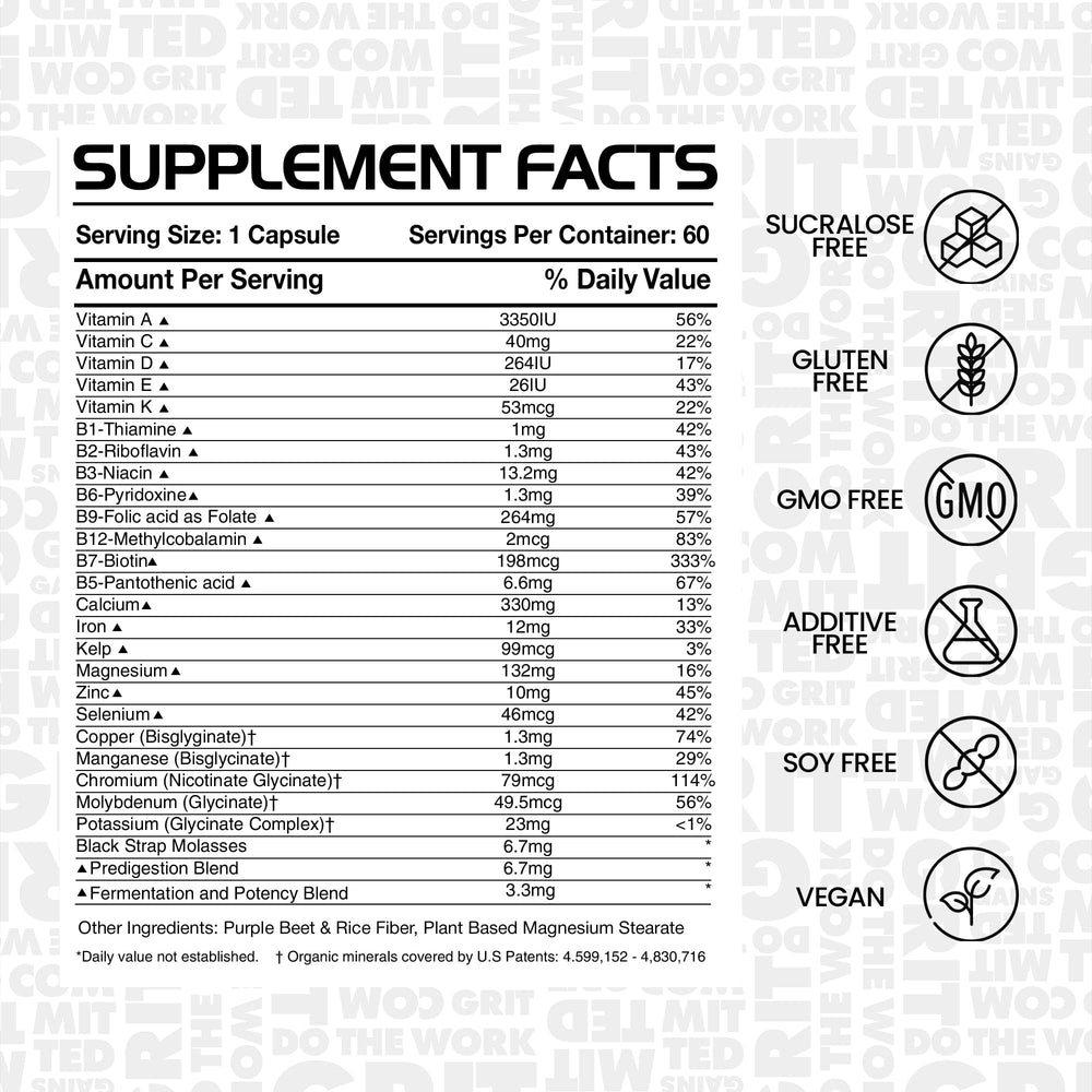 Illustration of high absorption and bioavailability