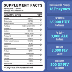 Gallbladder support digestive enzymes image