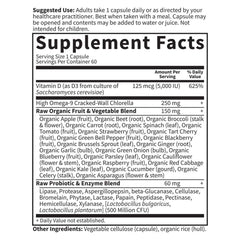 Digestive enzymes included for easy digestion