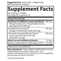 Graphic showing eye health support from ingredients