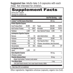 Omega-Zyme ULTRA ingredients panel listing 21 enzymes