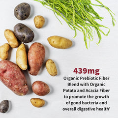 Doctor-formulated probiotic concept for urinary tract support
