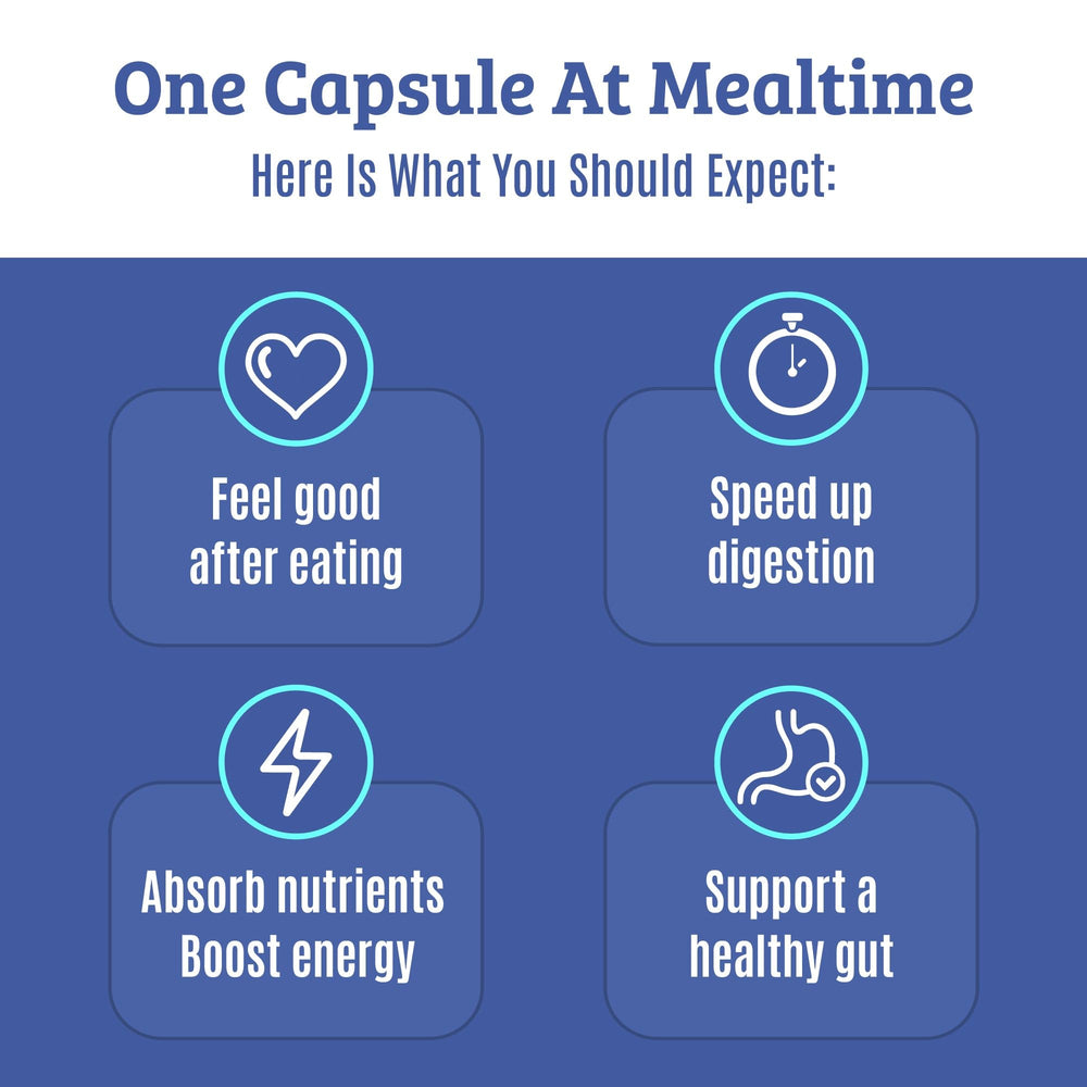 Graphic illustrating gas and bloating relief from digestive enzyme supplement