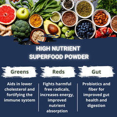 Gaspari Greens & Reds energy and digestion focus image