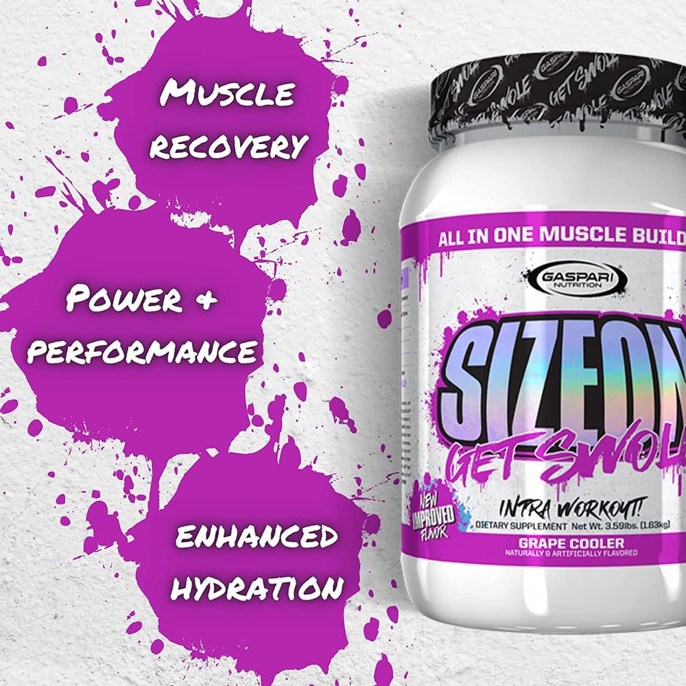 SizeOn ingredients visualization