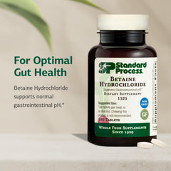 Graphic illustrating gastrointestinal pH support