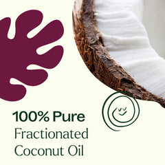 Batch-specific GC-MS reports for fractionated coconut oil