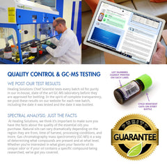 GC-MS purity test results for Healing Solutions Clove Oil