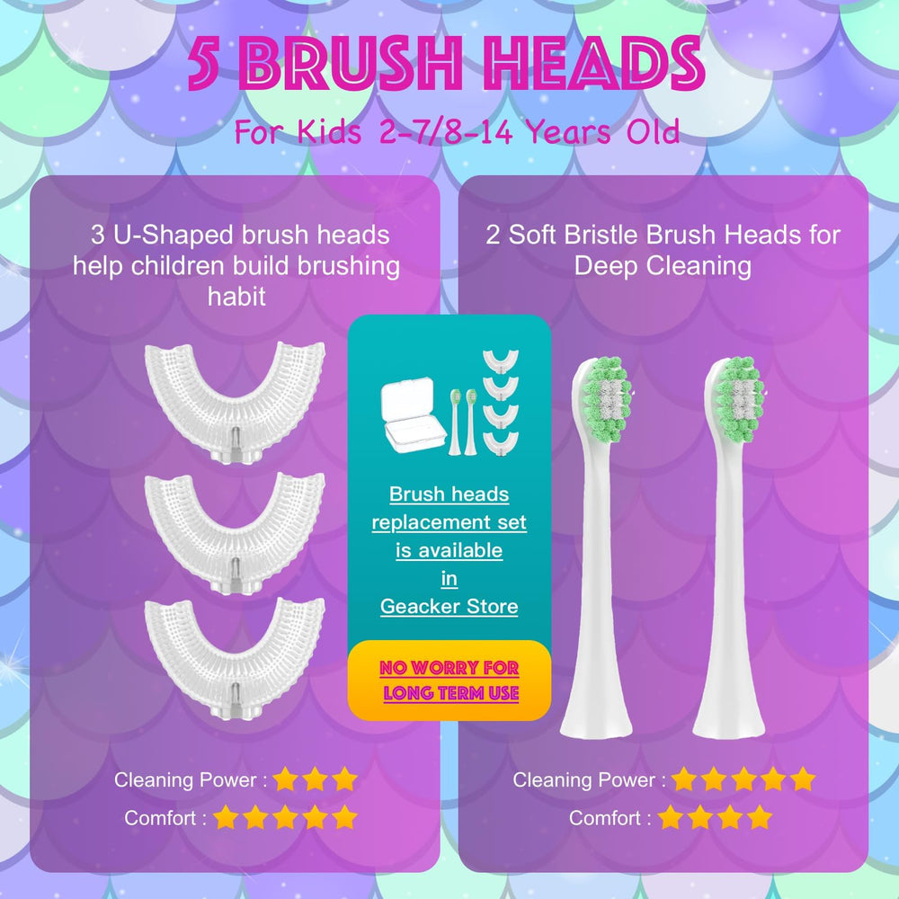 Geacker Kids toothbrush with 5 interchangeable heads