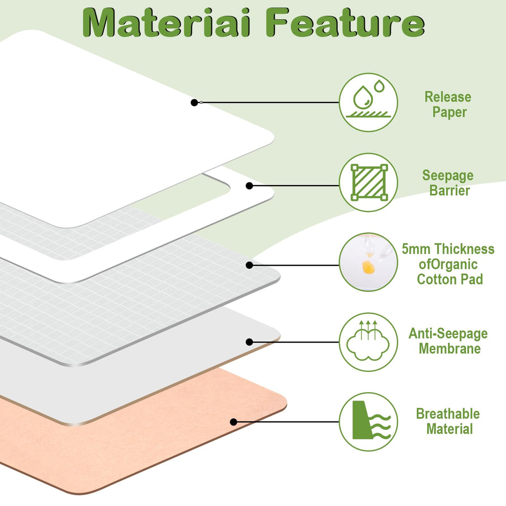 Disposable self-adhesive castor oil patches