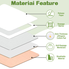 Disposable self-adhesive castor oil patches