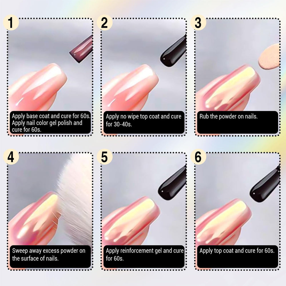 GELLAKTIK six professional sponges included for precise blending.