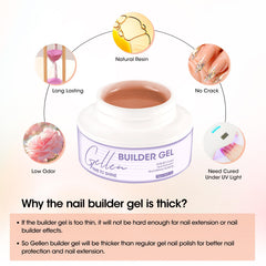 Gellen durable nail design resists chips with proper cure.