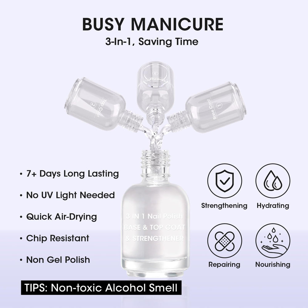 GELLEN bottle demonstrating fast air-dry action for quick manicures.
