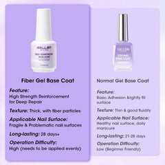 GELLEN base coat brush in action for smooth coverage.