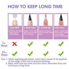 GELLEN gift-ready gel polish set for special occasions.