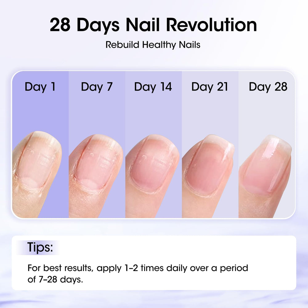 Gellen spa-like routine promotes healthier nails with daily use.