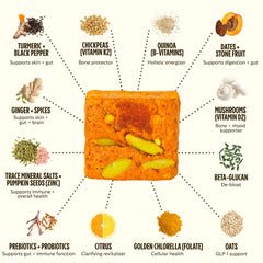 Supports energy, brain health, skin, and immunity