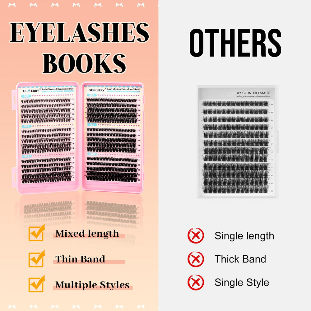 Gemerry 100D curl clusters create standout statement lashes.