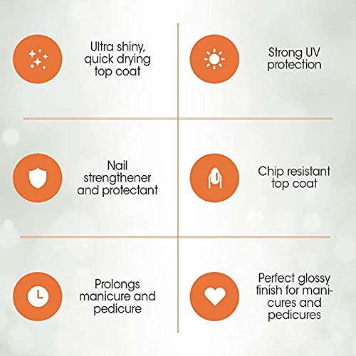 Gena fast-drying lacquer swatch for efficient mani-pedi