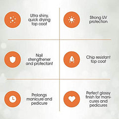Gena fast-drying lacquer swatch for efficient mani-pedi