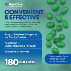 GenCare bottle label details emphasize 125 mg per softgel and dosing guidance.