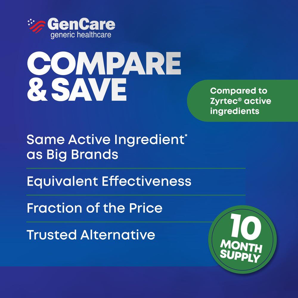 GenCare Cetirizine-dosed tablets, ready for quick relief