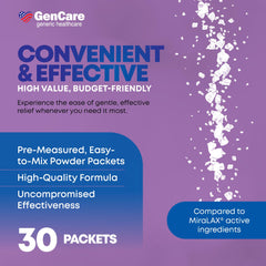 Travel-ready GenCare PEG 3350 packets tucked in a bag