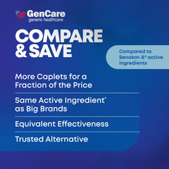 GenCare Senna-S family-pack on bathroom shelf signals affordable ongoing support.