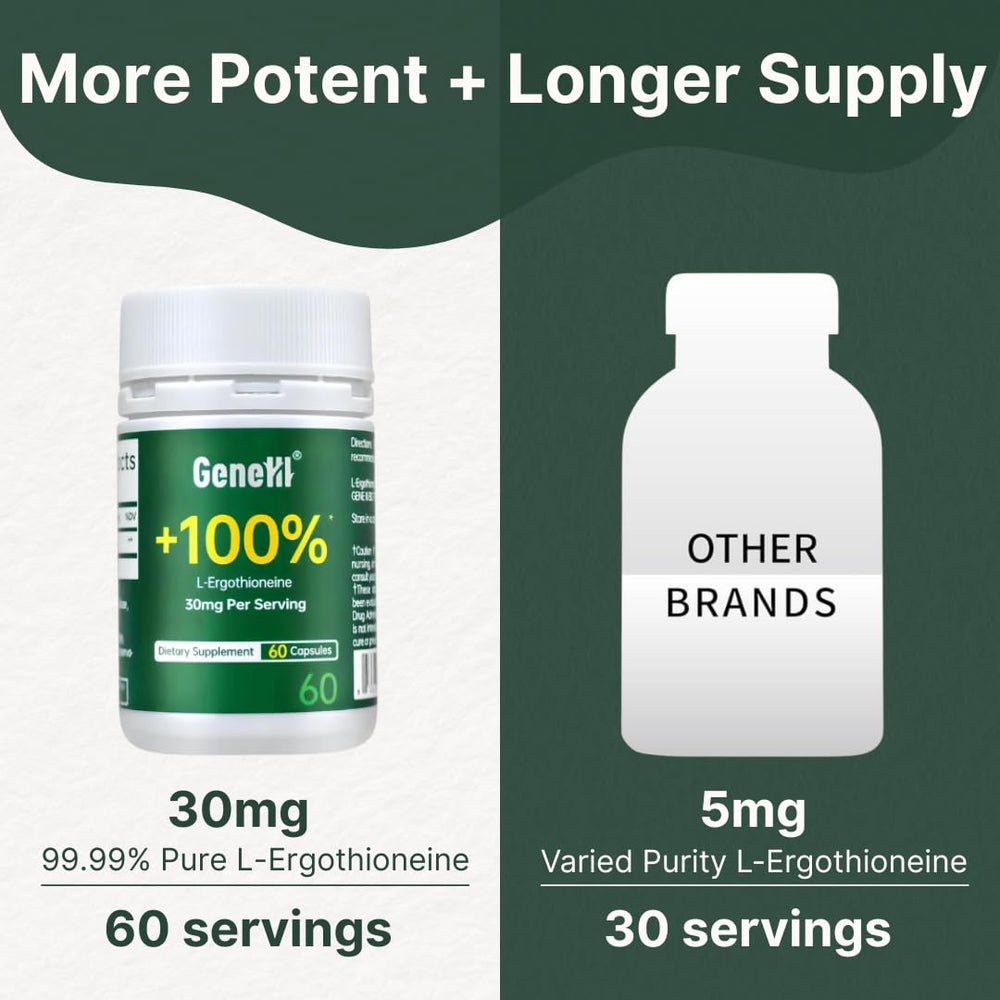 Graphic illustrating longevity, immunity, heart and brain benefits