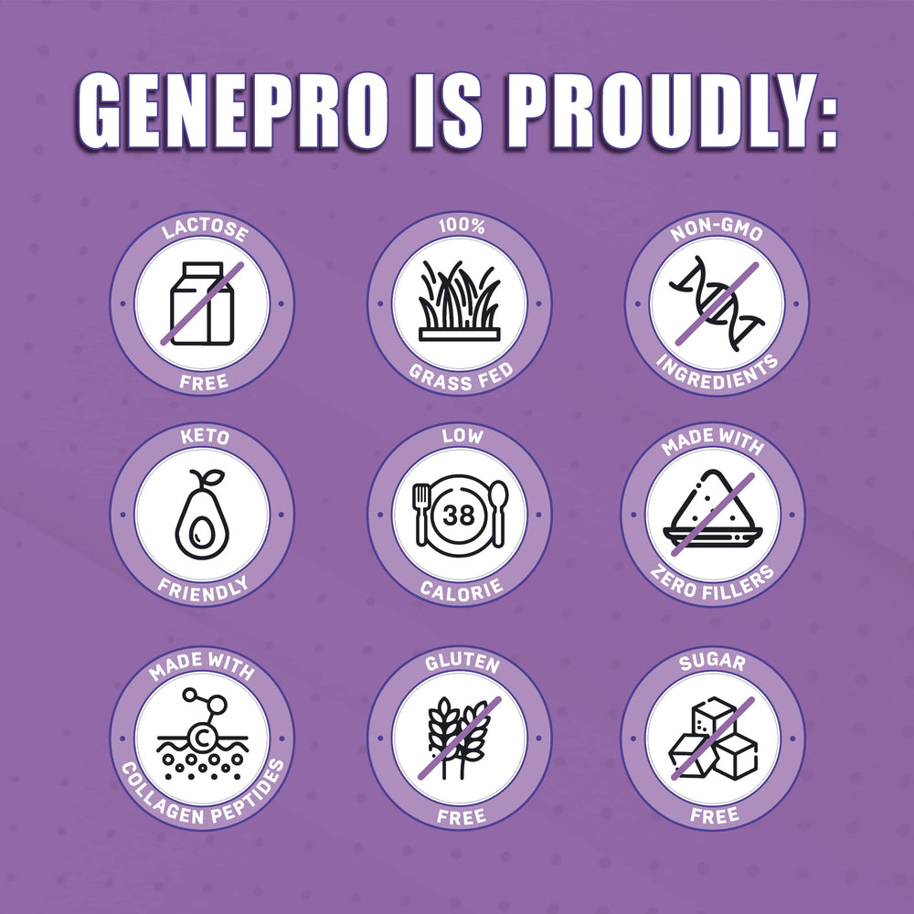 Lactose-free and gluten-free GENEPRO GEN. 3 collagen powder label
