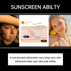 Application scene of the sunscreen on face and body for hydration and protection