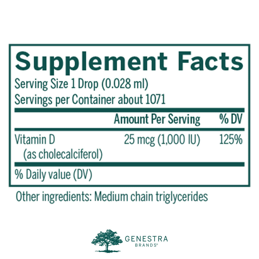 Dropper dispensing vitamin D3 drop