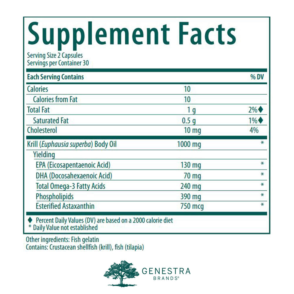 Close-up of Genestra Krill Oil capsules