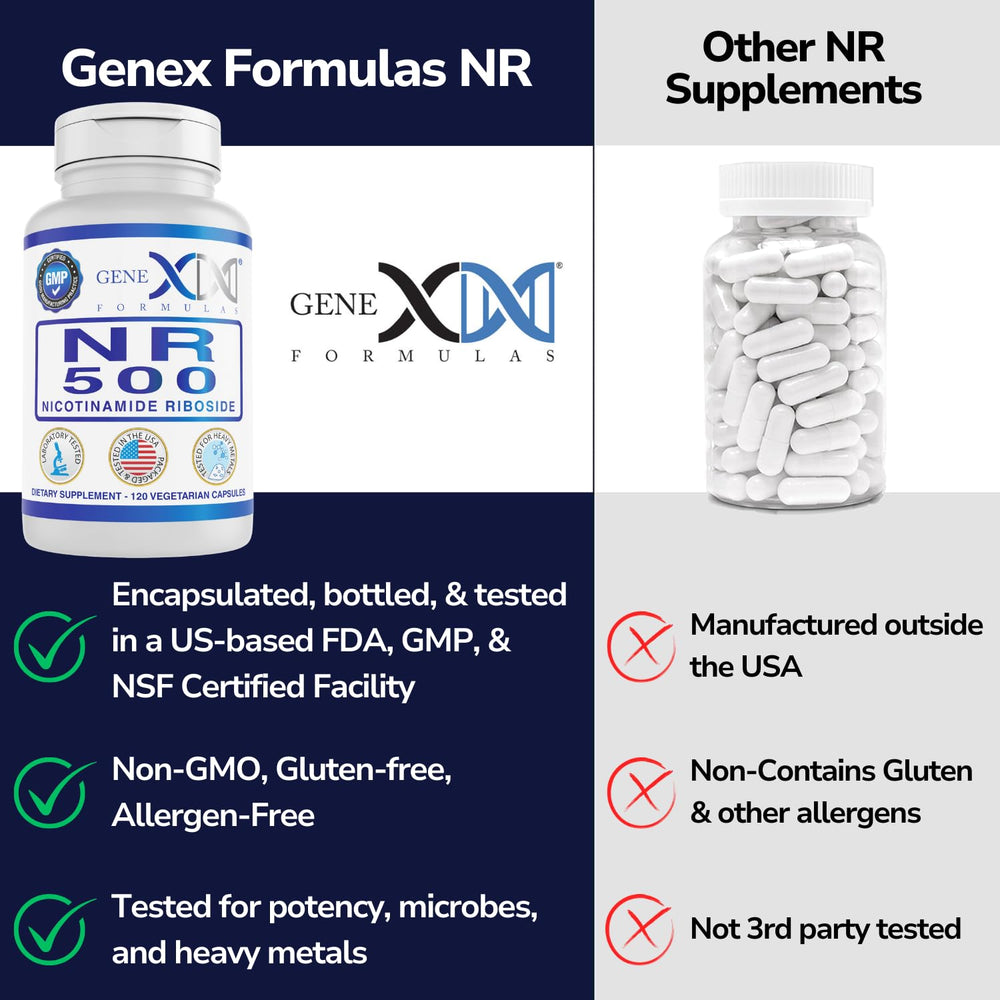 Genex NR bottle label close-up