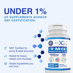 Genex Formulas TMG bottle label emphasizing clean, gluten-free and non-GMO credentials