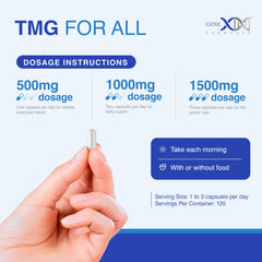Genex Formulas TMG manufacturing facility badge suggesting GMP-certified quality