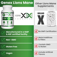 Genex Lions Mane GMP and NSF certified facility badge