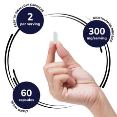 Label detail of Genex NR 300mg bottle