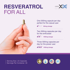 NSF certification seal for Genex Resveratrol 1500 mg