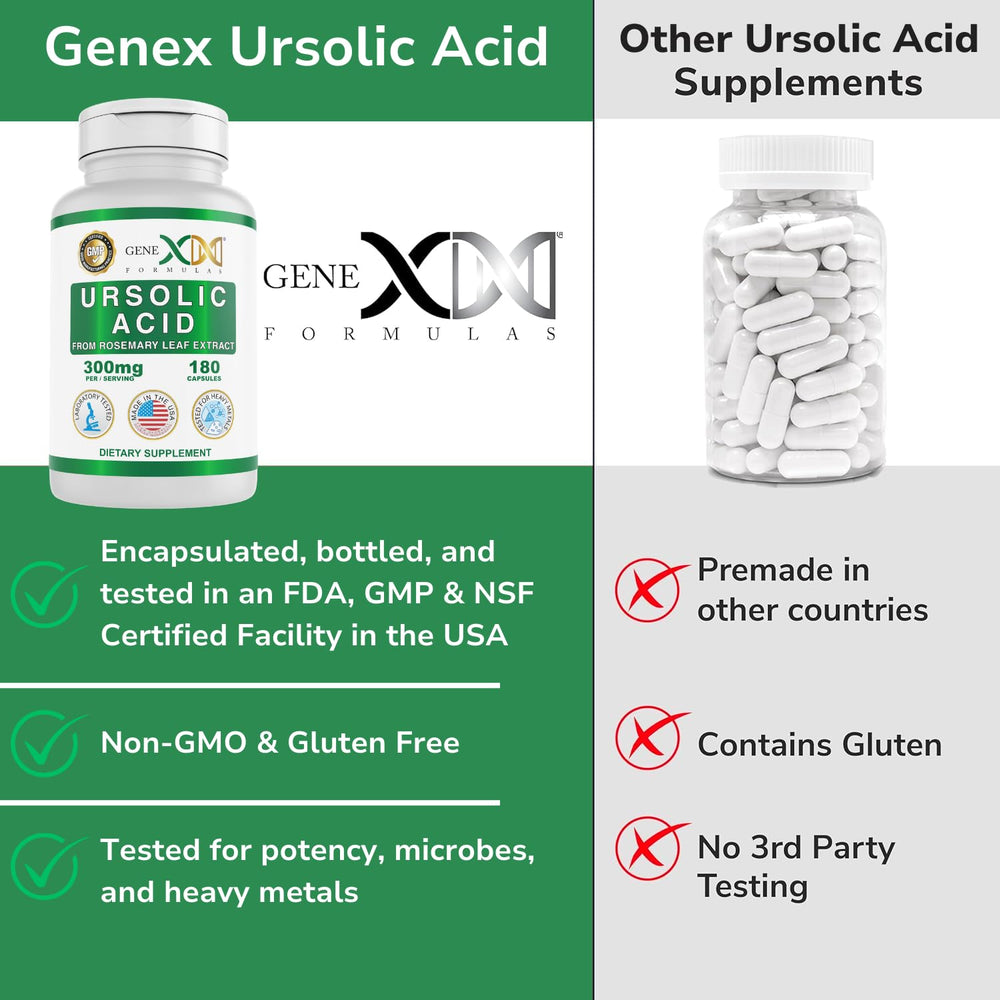 Rosemary leaf extract used in Genex Ursolic Acid 300mg