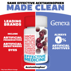 Close-up of grape-flavored acetaminophen chewable tablet